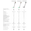 V15 Detect comparativo